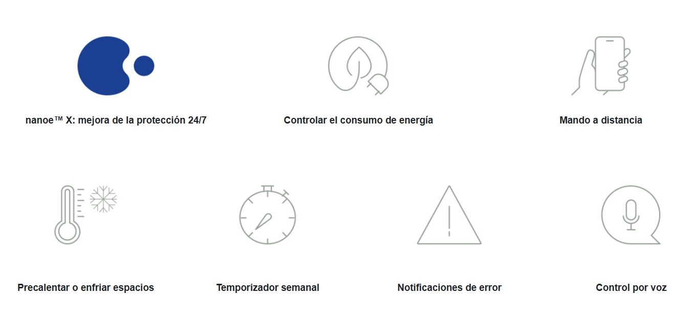 Prestaciones y características